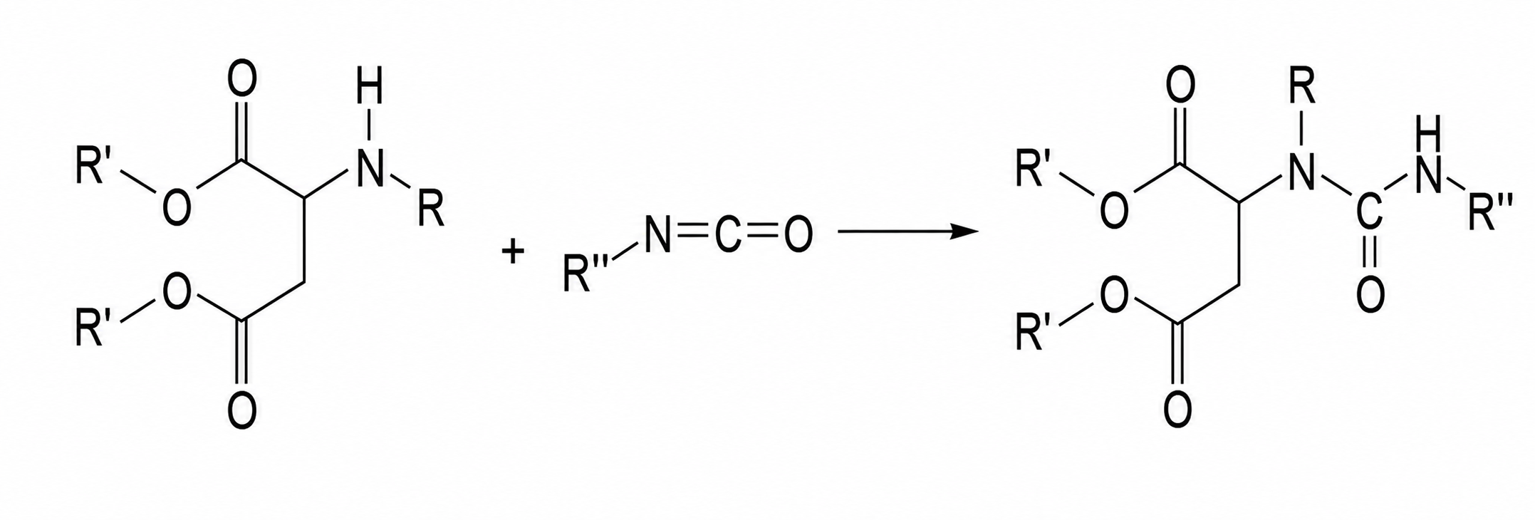 Curing-Reaction-Equation-of-Polyaspartic-Polyurea Ecuación-de-reacción-de-curado-de-poliurea-poliaspártica