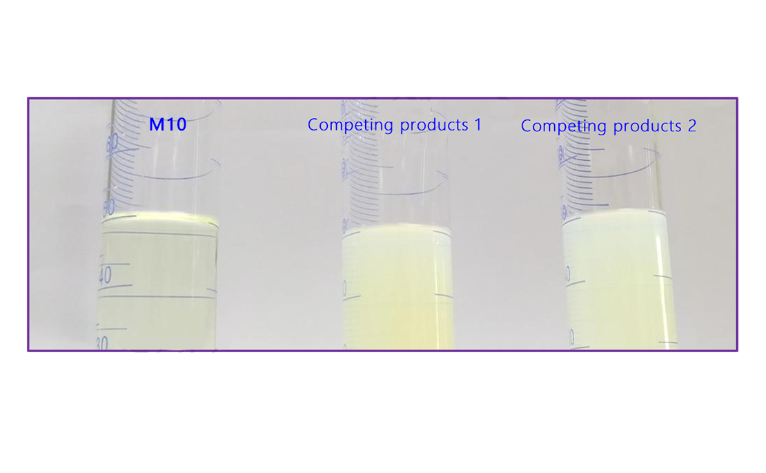 M10 Pantalla efecto agua dura
