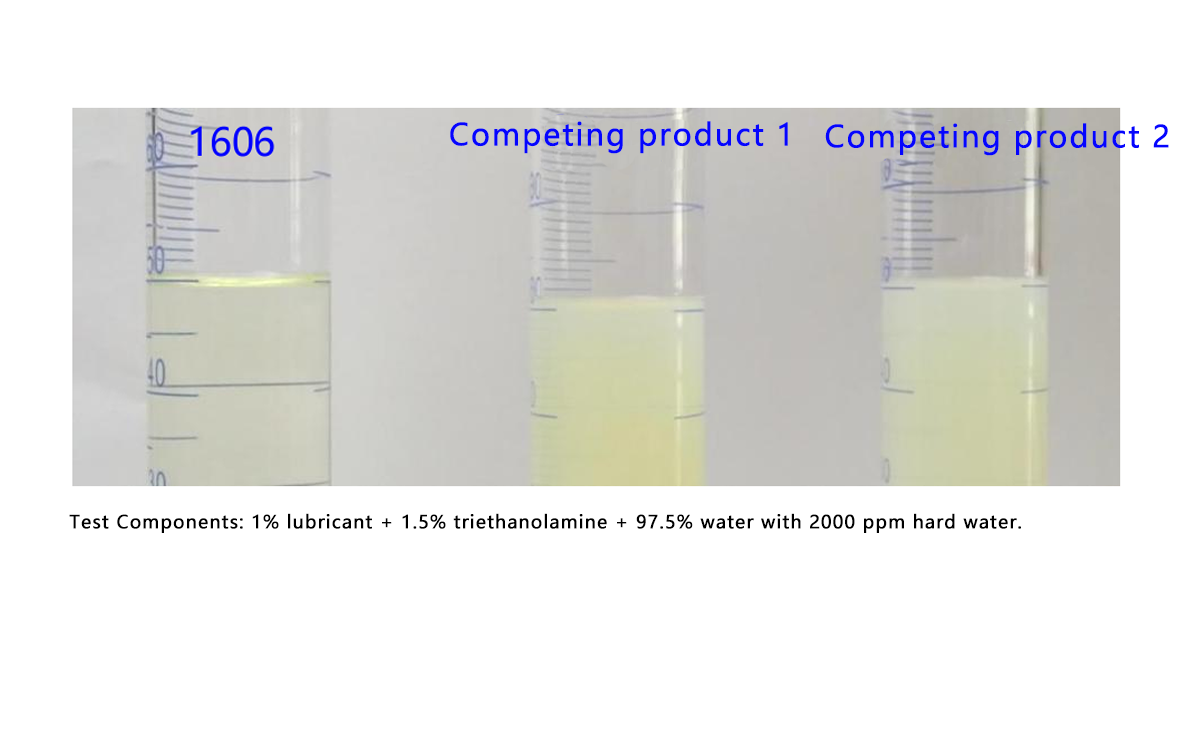 1606 Comparaci&oacute;n de resistencia al agua dura
