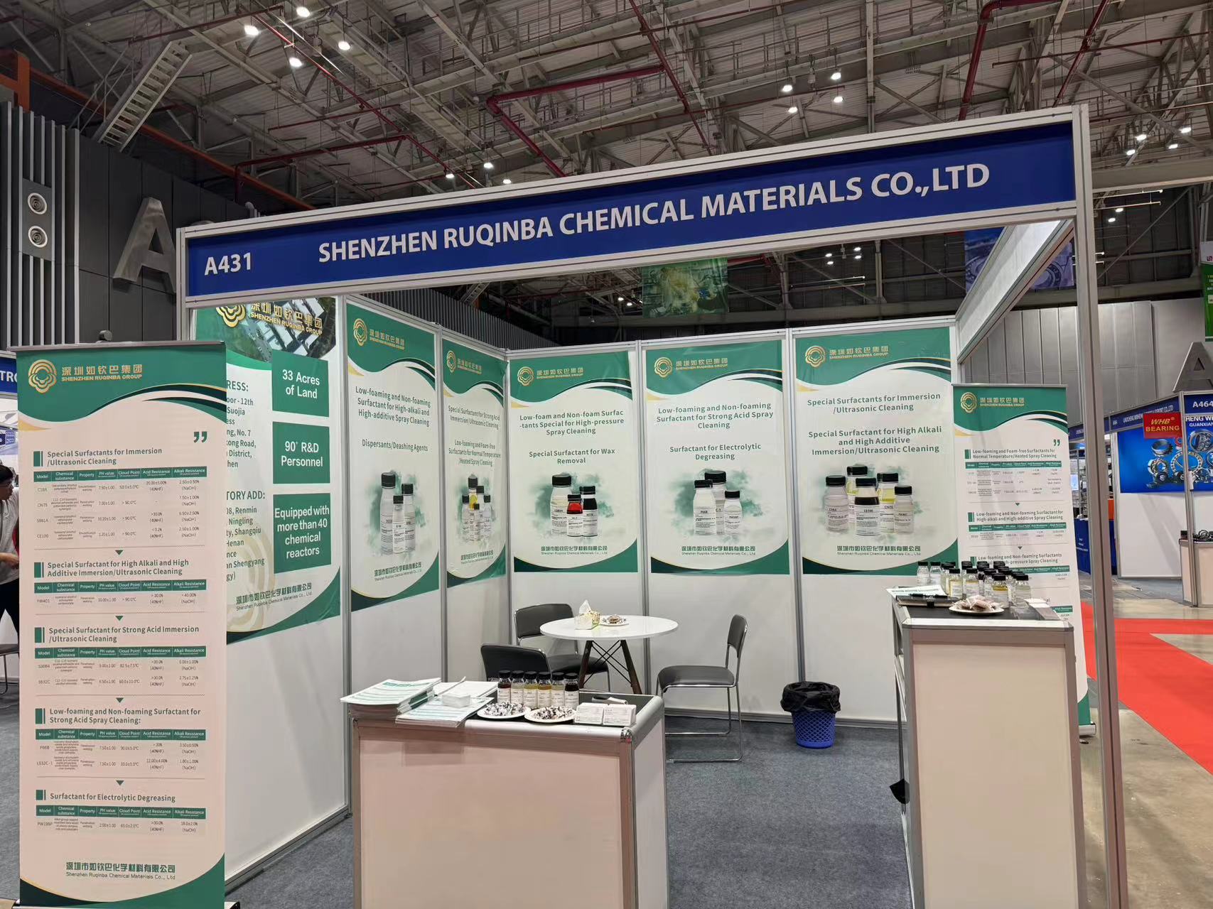 Exposici&oacute;n qu&iacute;mica de Vietnam