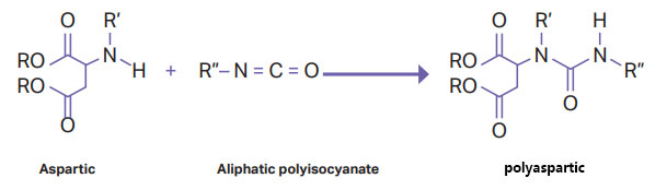 Resina de poliustario